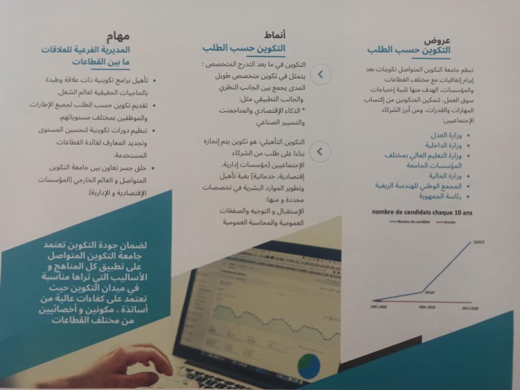 الصالون الوطني للتعليم العالي والبحث العلمي 2