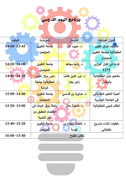 فعاليات الأسبوع العالمي للمقاولاتية بمركز باب الزوار 1