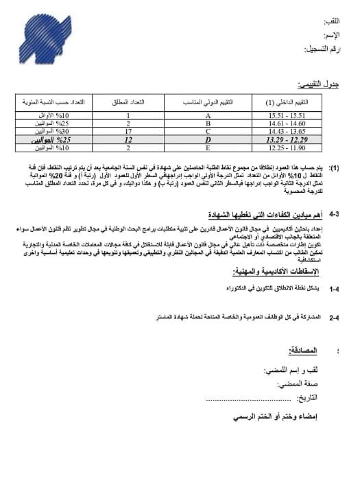 الملحق الوصفي للطالب 3