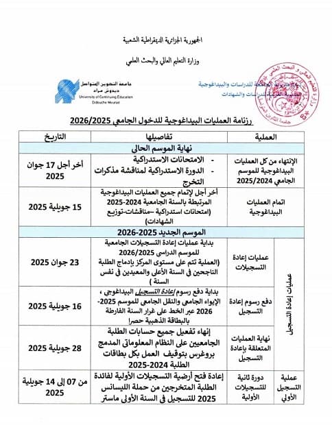 رزنامة لأهم أعمال نهاية السنة الدراسية 1