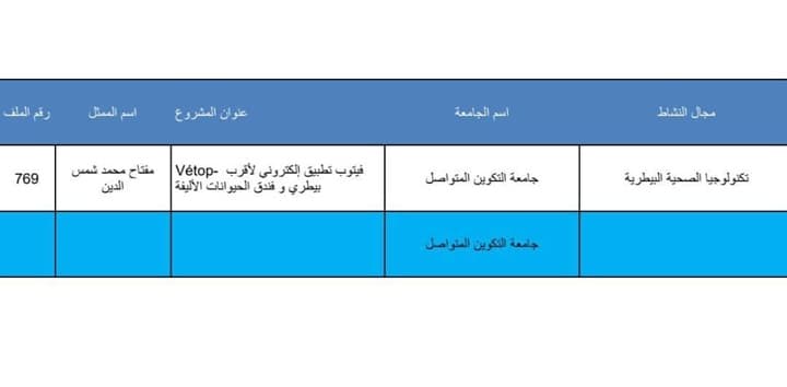 تهنئة و تبريك 1