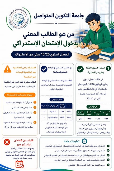 توجيه بخصوص الطالب المعني بالامتحان الاستدراكي